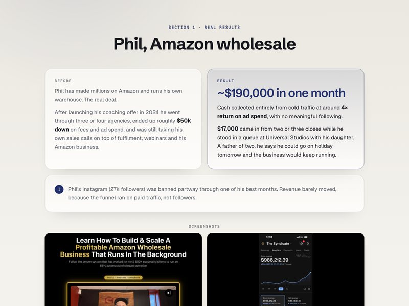 ~$190,000 in one month preview